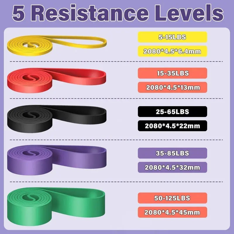 Heavy Duty Resistance Bands Set